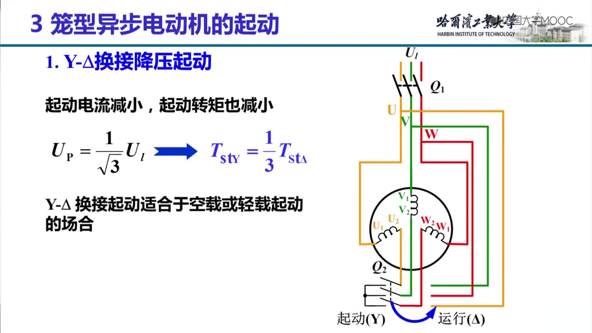 三相異步電動機(jī)的起動(2)#硬聲創(chuàng)作季 