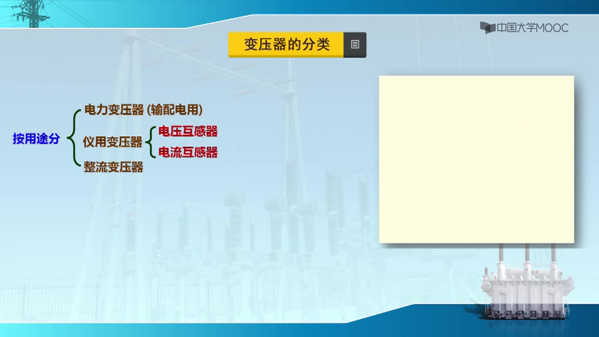 變壓器的分類型號和結(jié)構(gòu)(2)#硬聲創(chuàng)作季 