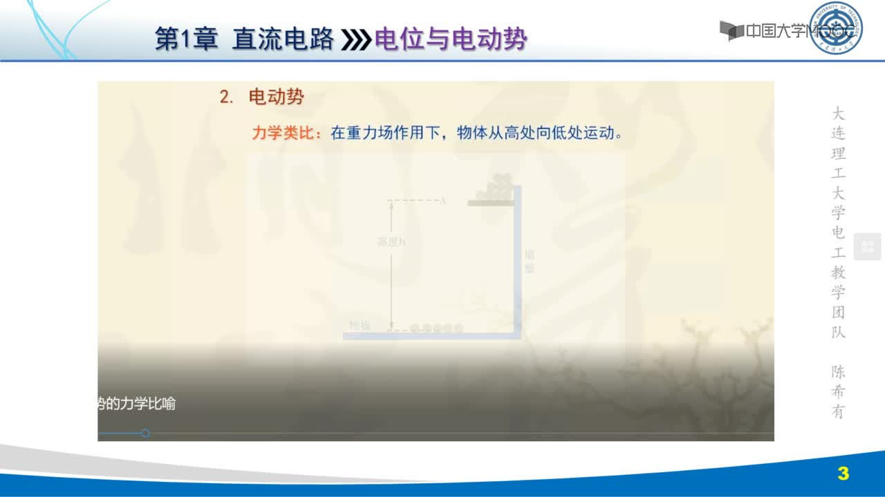 電位與電動勢(2)#硬聲創(chuàng)作季 