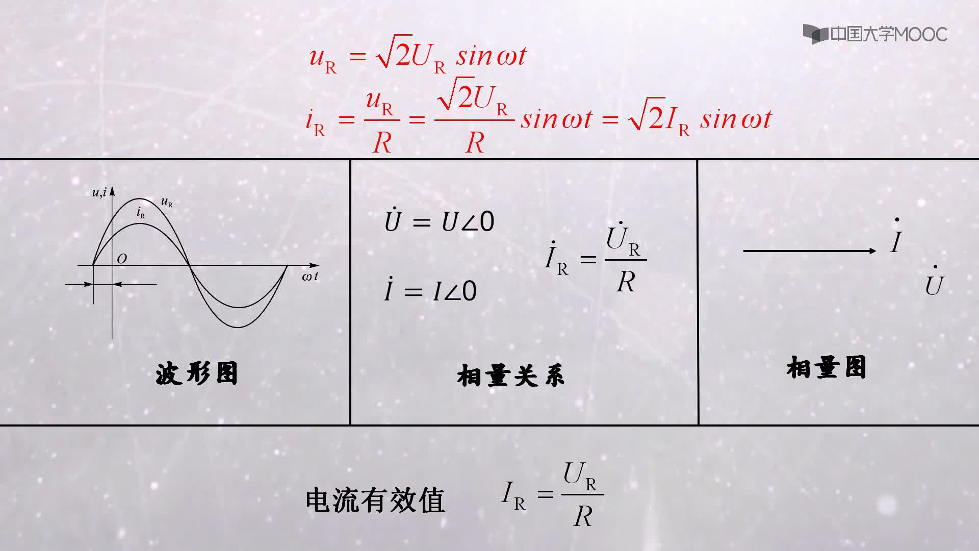 正弦交流電路中的單一參數（電阻元件）(2)#硬聲創作季 