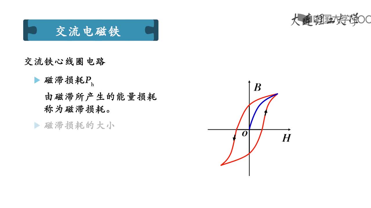 知识点 5.2.3-交流电磁铁视频(2)#硬声创作季 