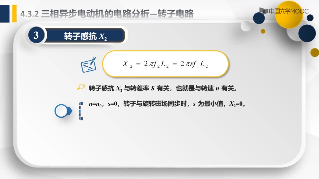 4.3.2三相異步電動機的電路分析-轉(zhuǎn)子電路(2)#硬聲創(chuàng)作季 