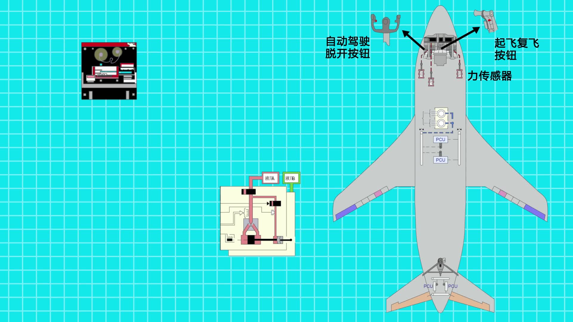 #硬聲創作季  #飛機電子系統  自動飛行系統_自動駕駛儀_課時158_CWS