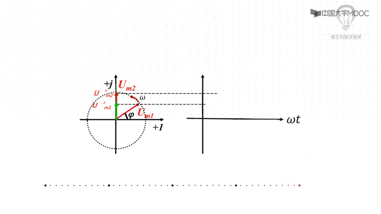 U2-1正弦量的相量表示法(2)#硬声创作季 