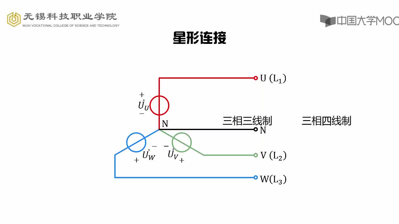 三相電源的連接(2)#硬聲創(chuàng)作季 