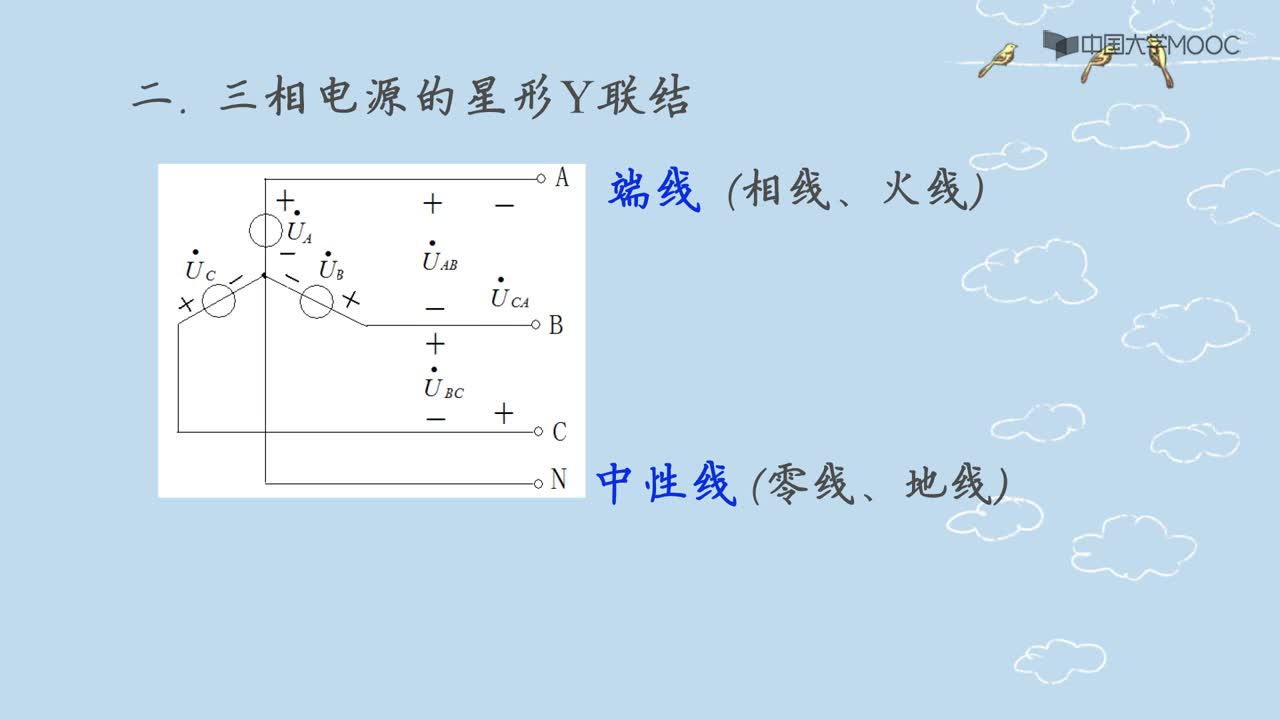 三相電壓(2)#硬聲創(chuàng)作季 