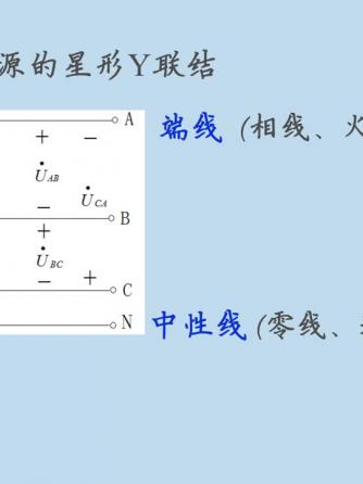 三相威廉希尔官方网站
,三相电压