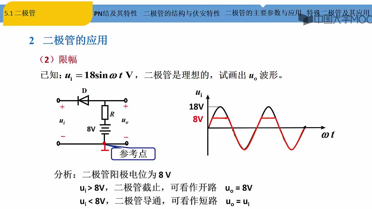 二極管的主要參數(shù)與應(yīng)用(3)#硬聲創(chuàng)作季 