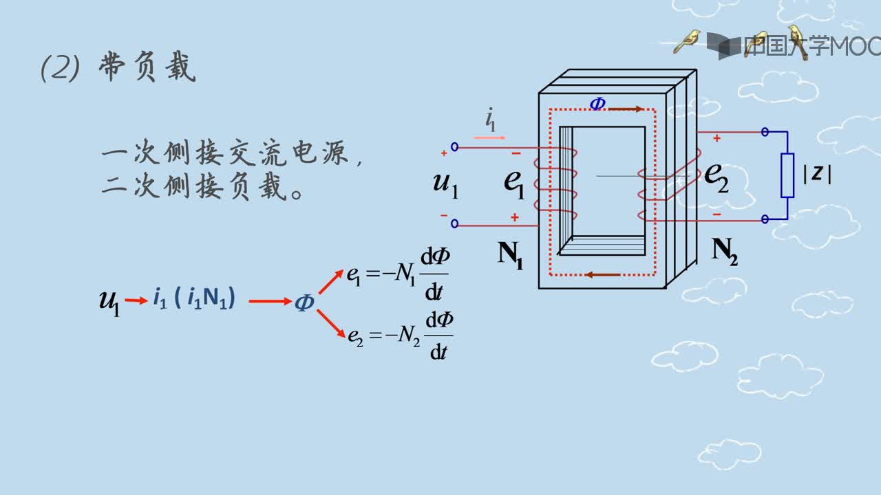 變壓器原理(2)#硬聲創作季 