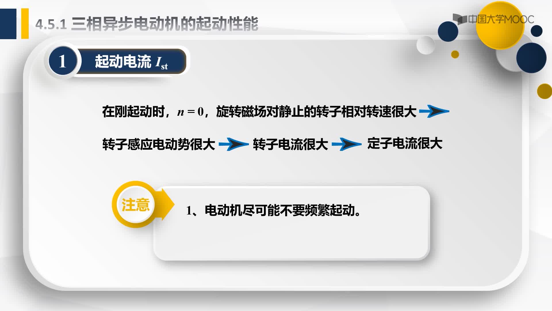 4.5.1三相異步電動機(jī)的起動性能(2)#硬聲創(chuàng)作季 