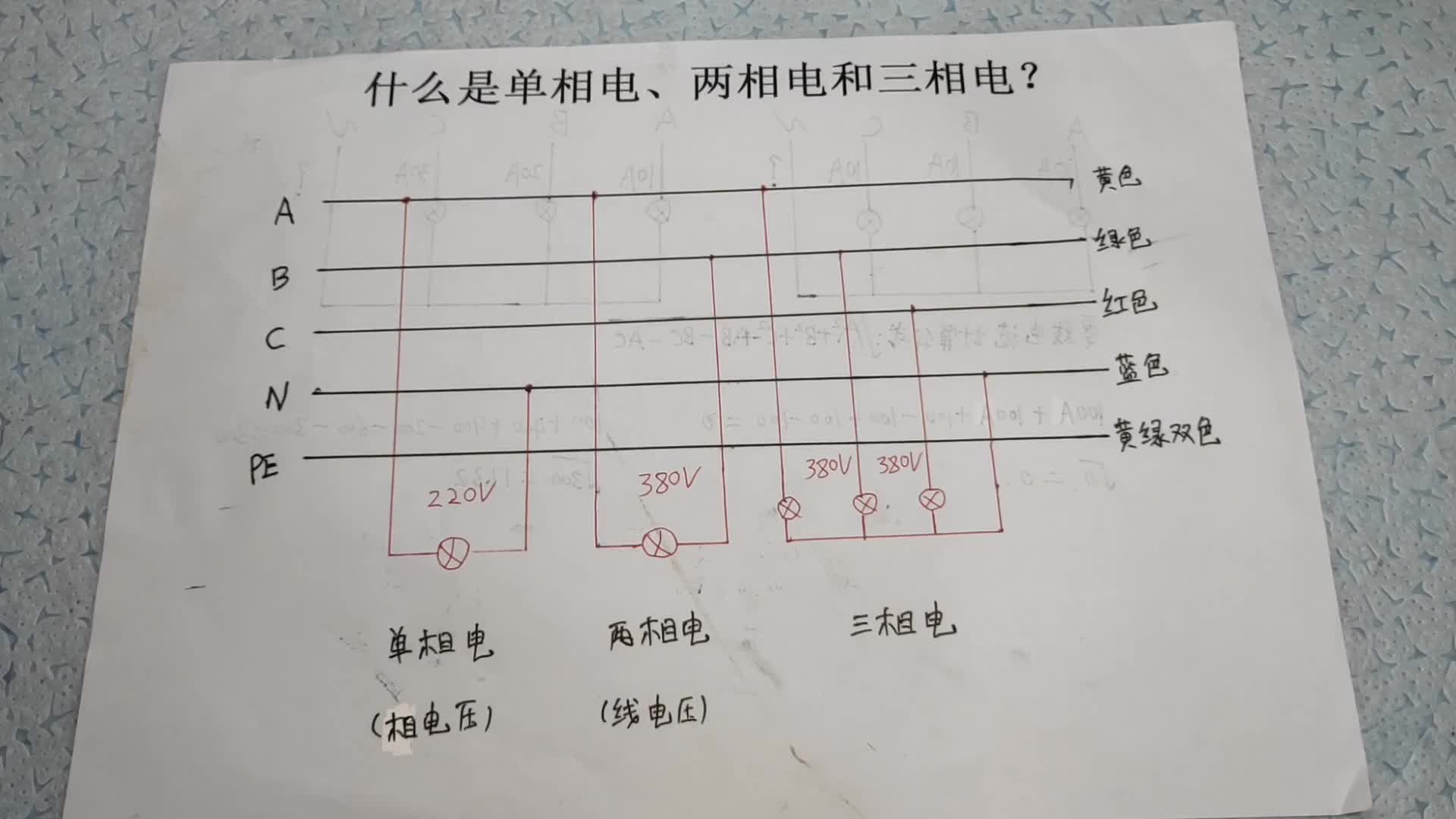 就連相電壓和線電壓都分不清，還說220V是兩相電，趕緊科普下吧