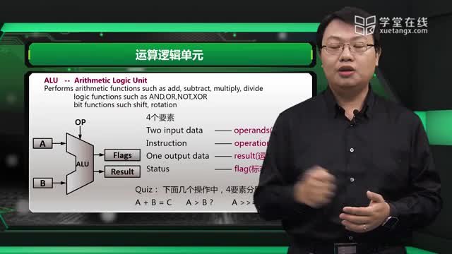 [3.1.1]--3.1CPU的基本结构和运行机制_clip002