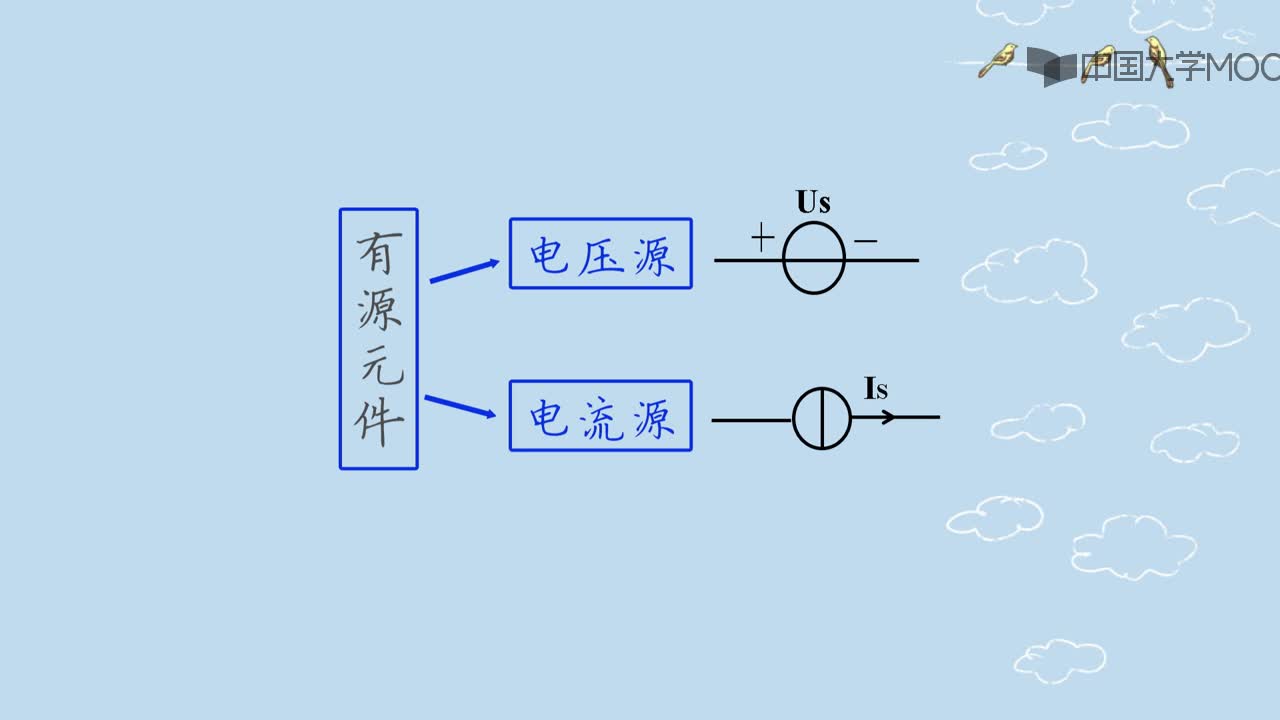 電路模型(2)#硬聲創(chuàng)作季 