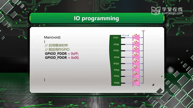 [4.2.1]--4.2IO外設的編程實操-點亮LED_clip004