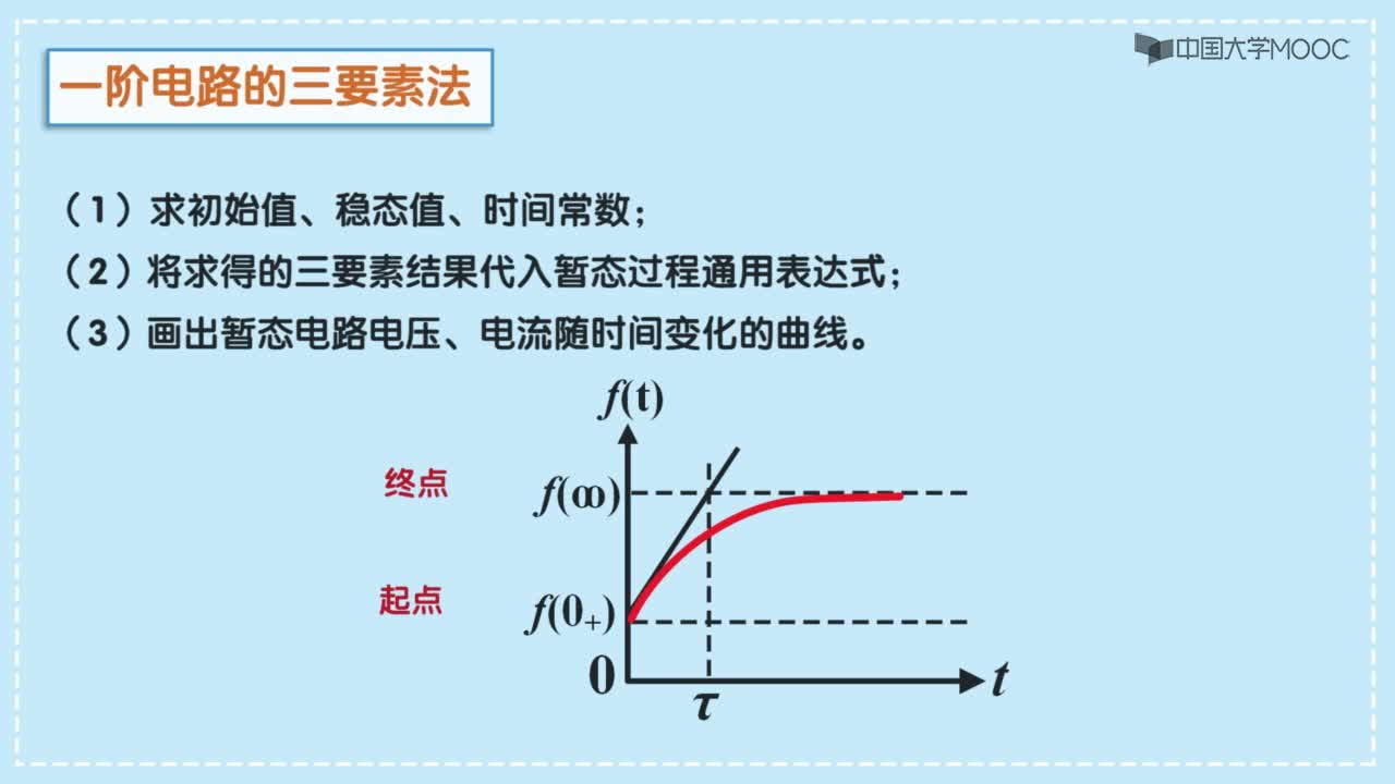 1.9 一階電路的三要素法(2)#硬聲創(chuàng)作季 