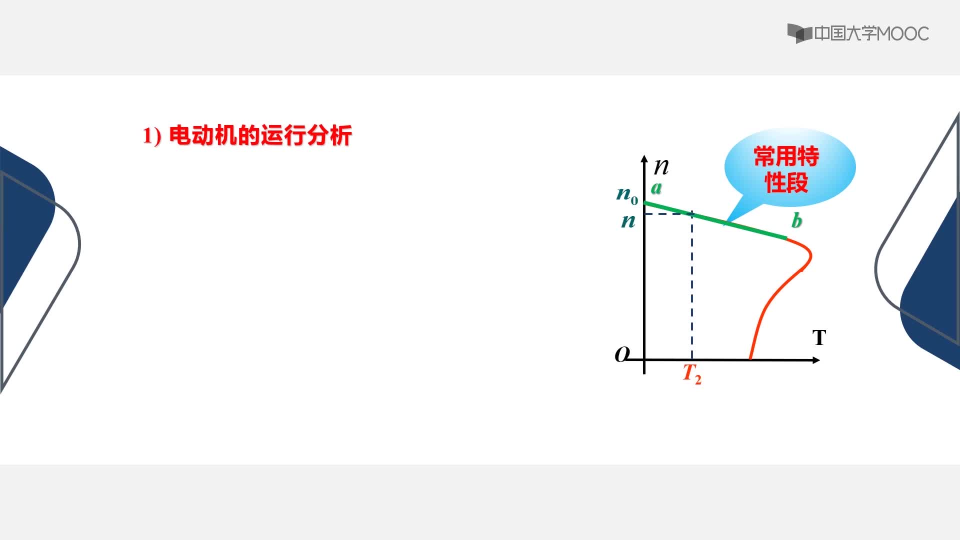三相異步電動(dòng)機(jī)的轉(zhuǎn)矩與機(jī)械特性視頻(2)#硬聲創(chuàng)作季 