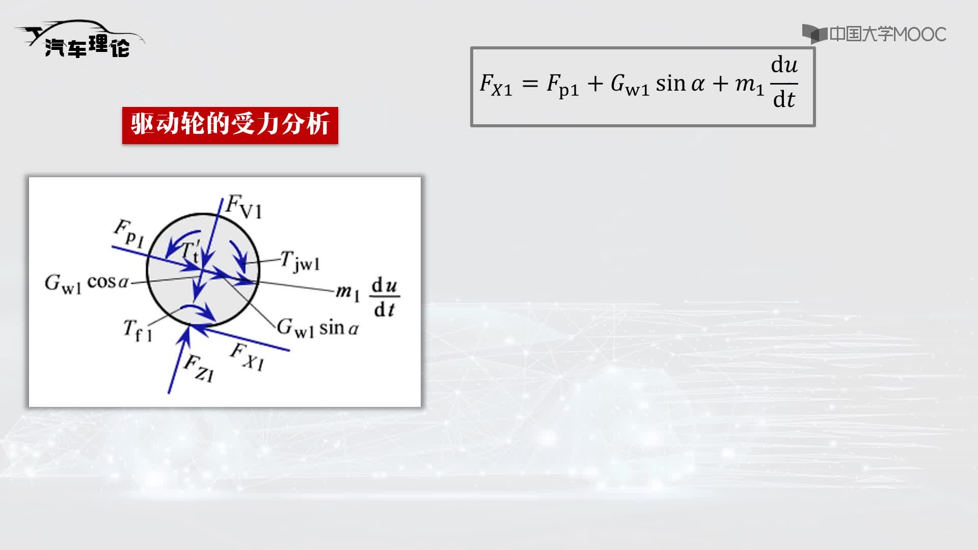 2.9 驅動輪上的地面切向反作用力(2)#硬聲創作季 