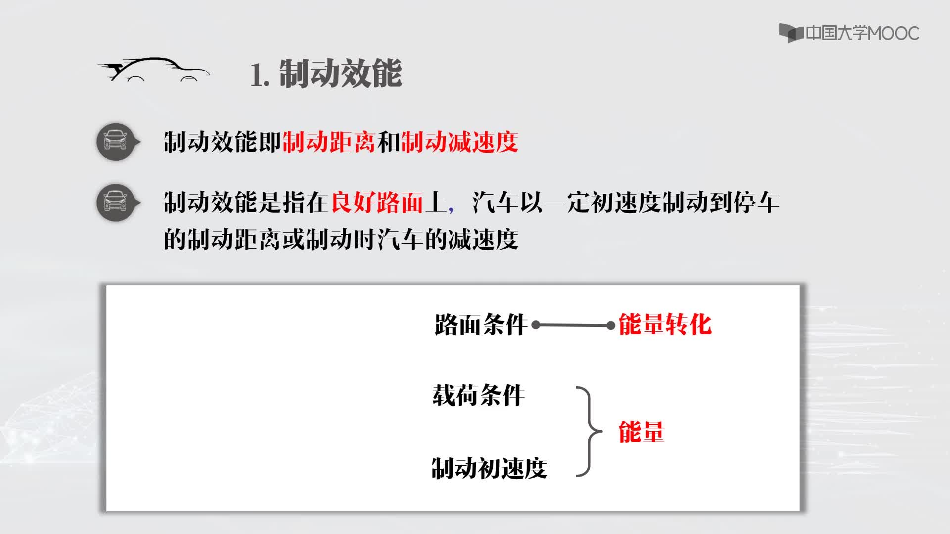5.1 制動性的評價指標(2)#硬聲創作季 
