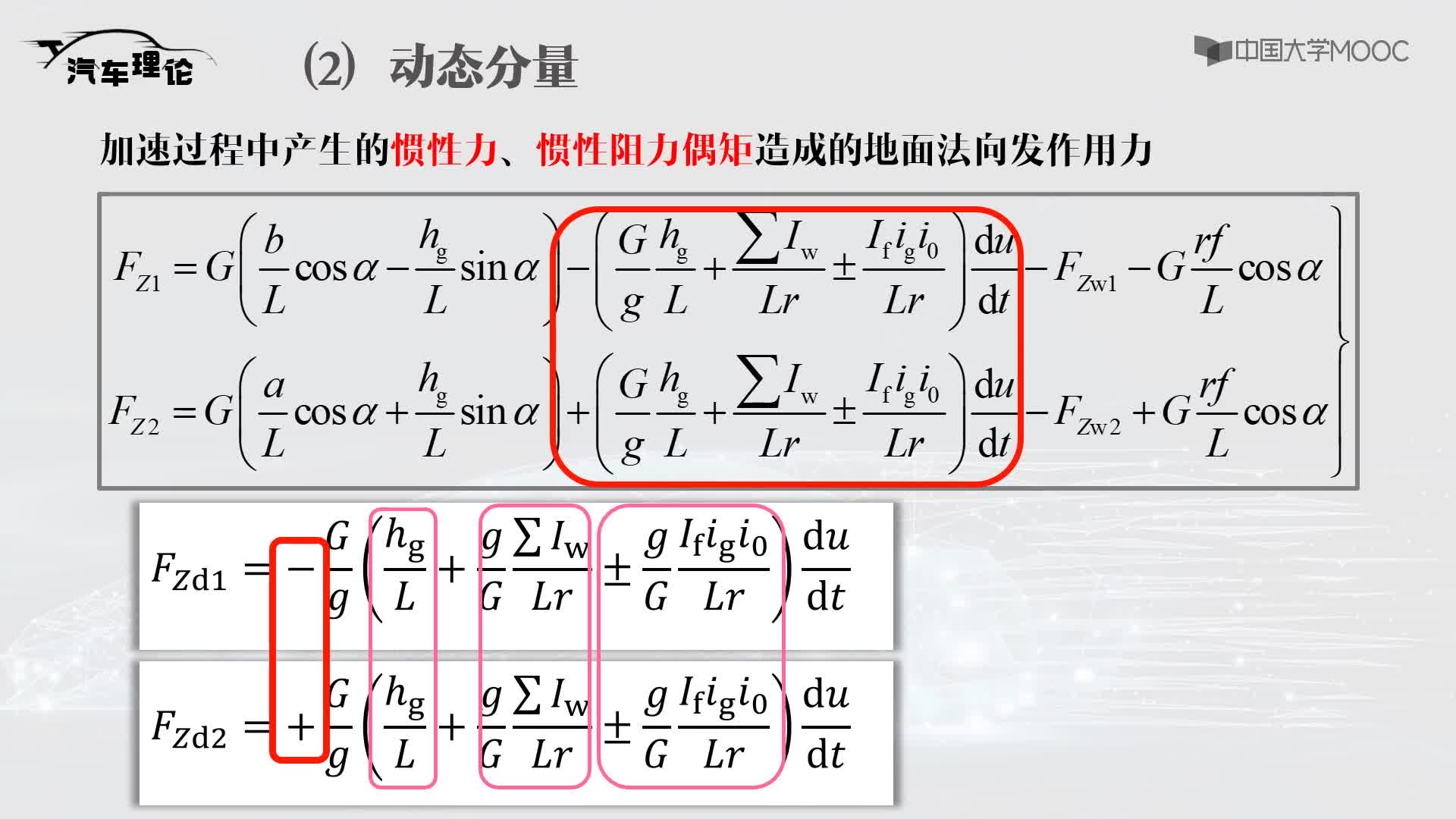 2.8 地面的法向反作用力(2)#硬聲創(chuàng)作季 