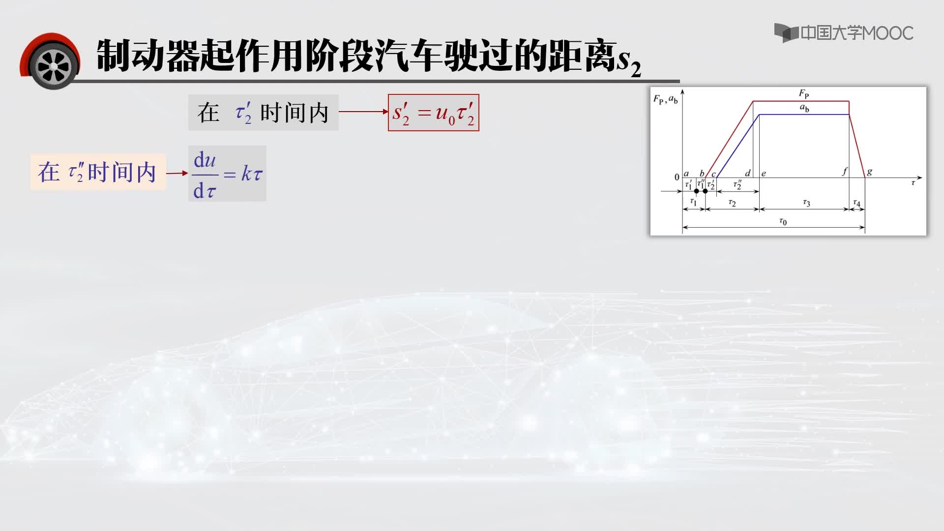 5.4 制動距離分析(2)#硬聲創作季 