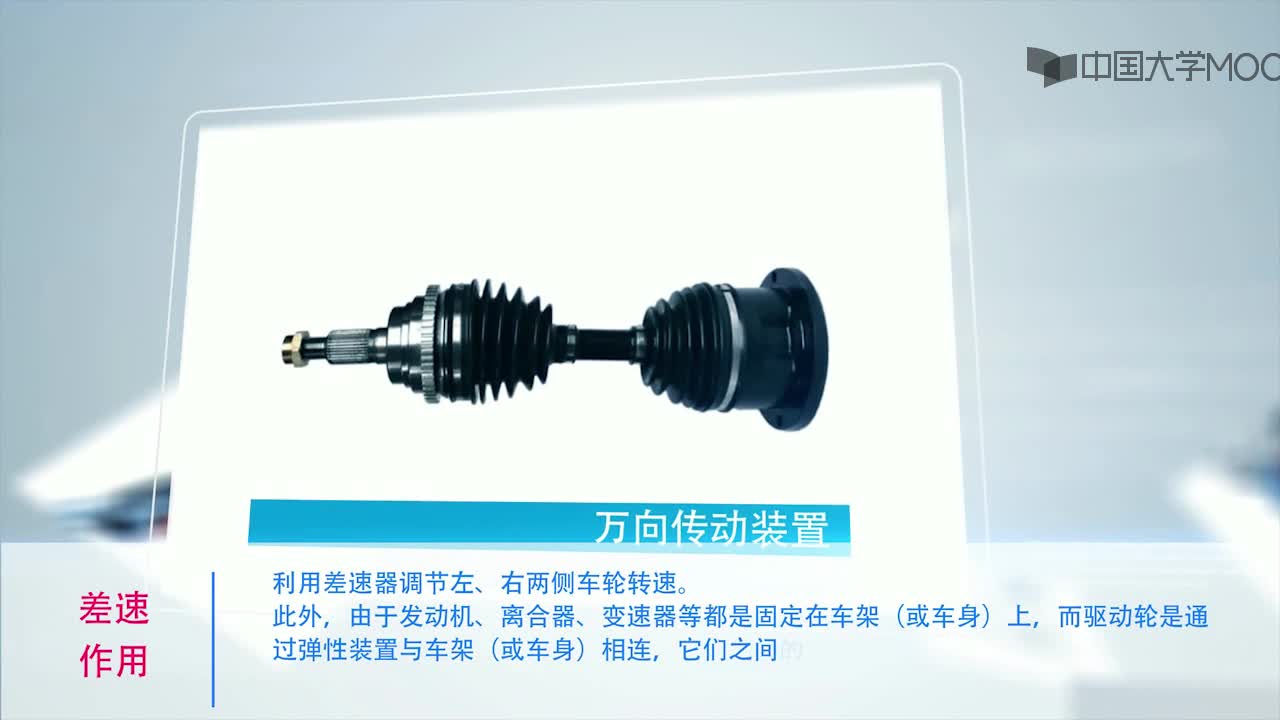 傳動系概述視頻(2)#硬聲創作季 