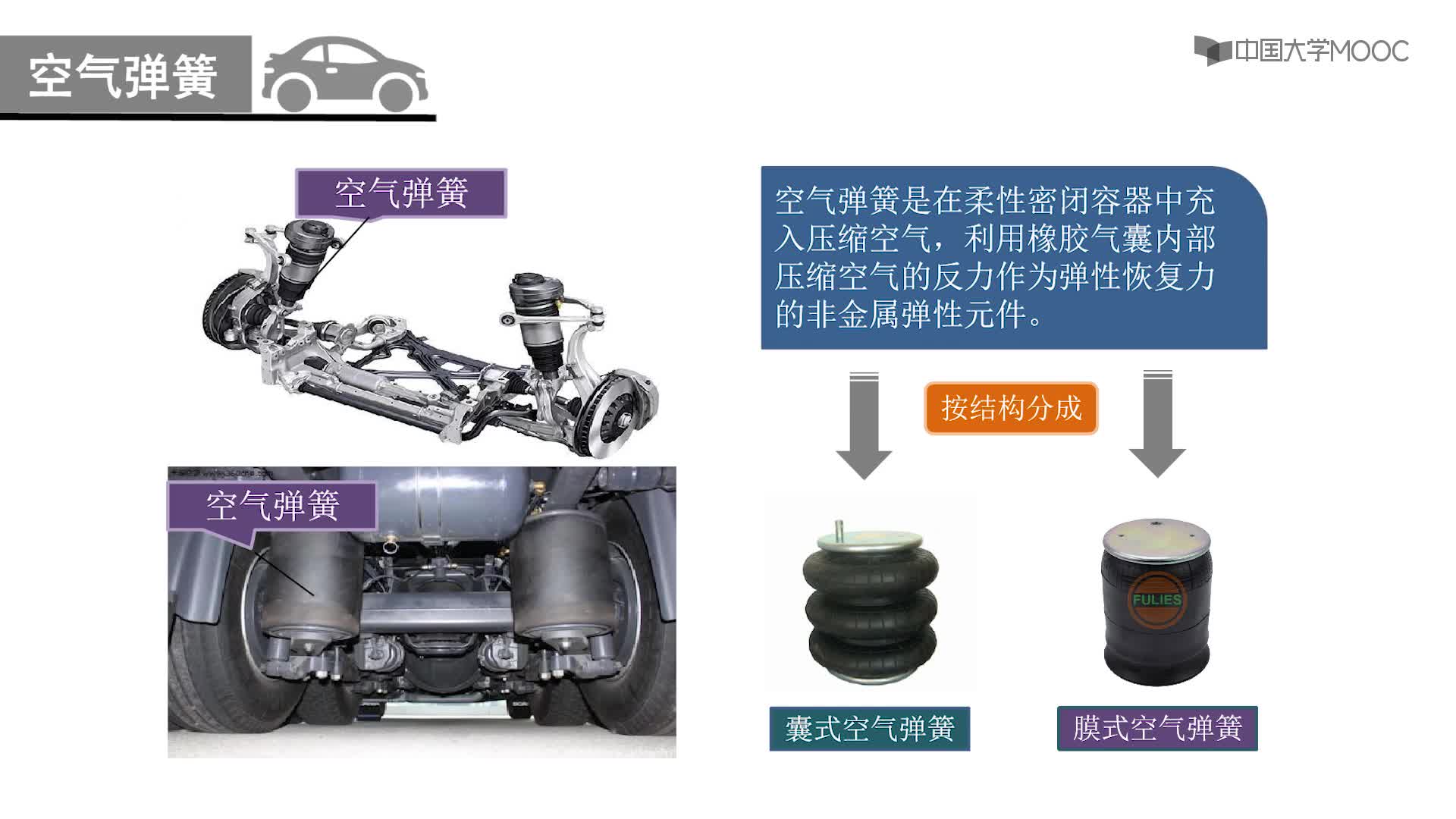 彈性元件教學視頻(2)#硬聲創作季 