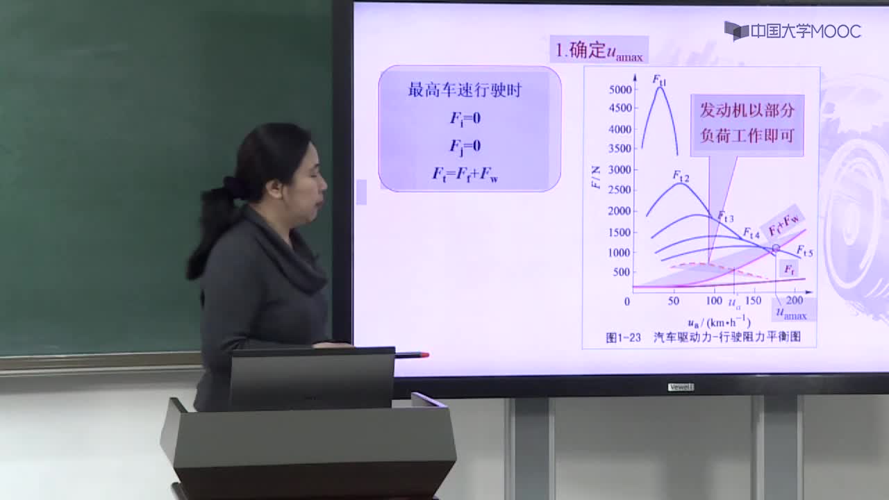 1.3行駛阻力平衡圖與動力特性圖(2)#硬聲創作季 