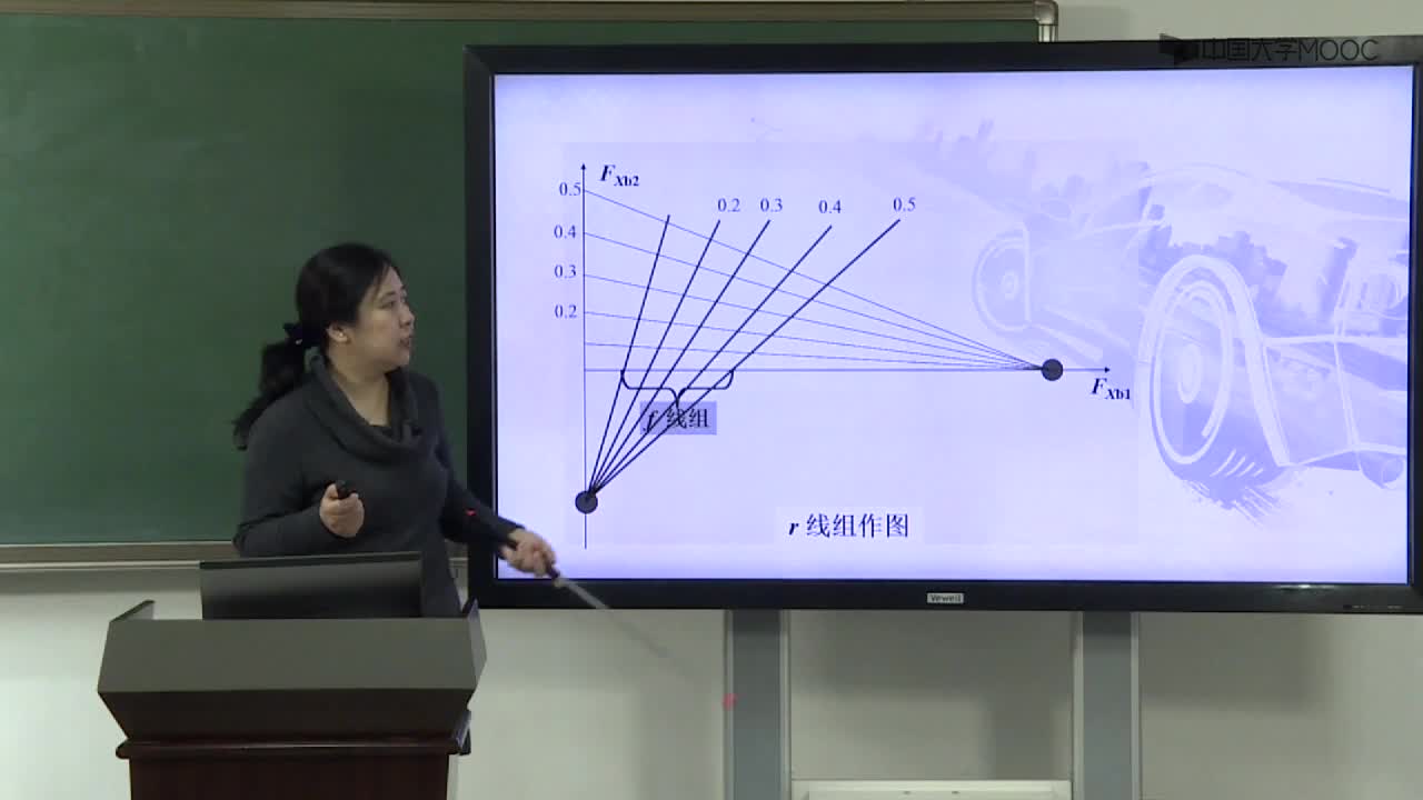 前后制动器制动力具有固定比值的汽车在各种路面上制动过程的分析(2)#硬声创作季 