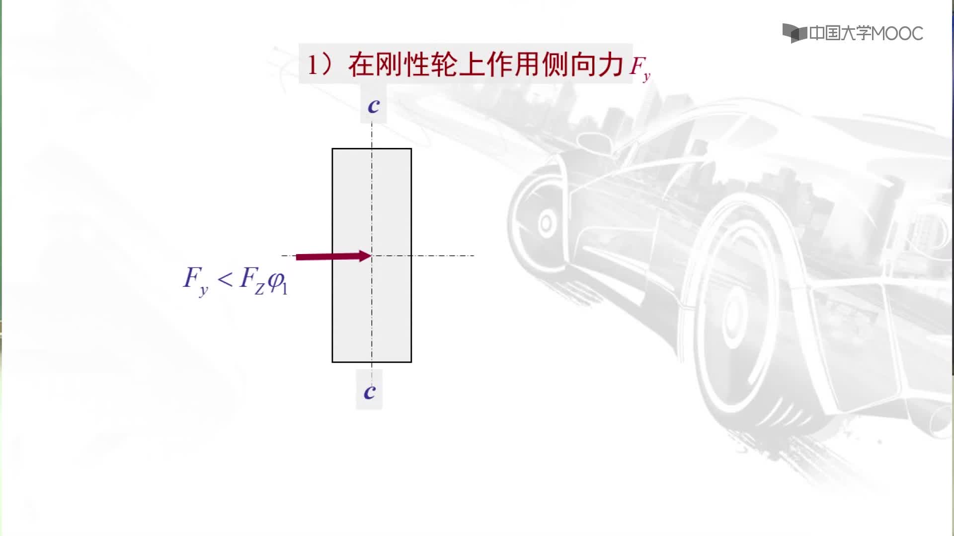 輪胎的坐標系(2)#硬聲創作季 