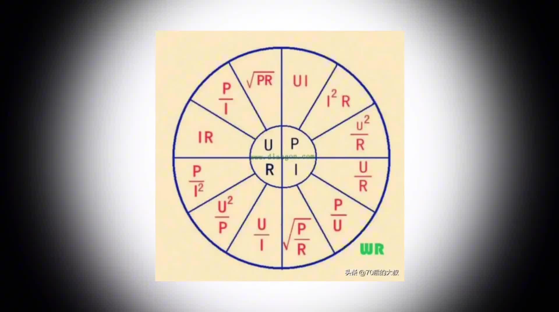 62銅線，2公里長，能帶得動3000瓦的電器嗎？以三相電機為例