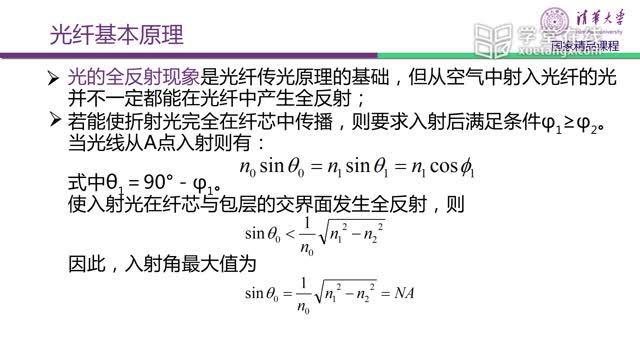 [10.3.1]--光纖傳感器(Fiberopticsensor)_clip002