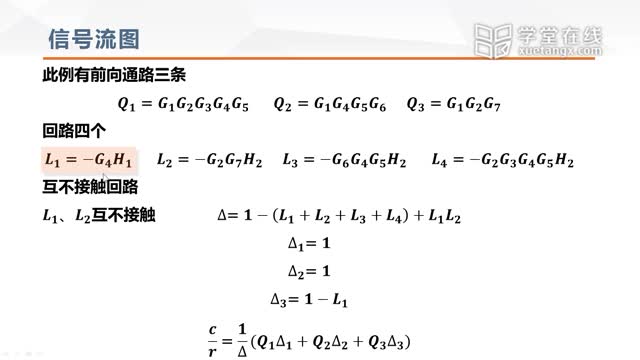 [2.8.1]--信号流图_clip002