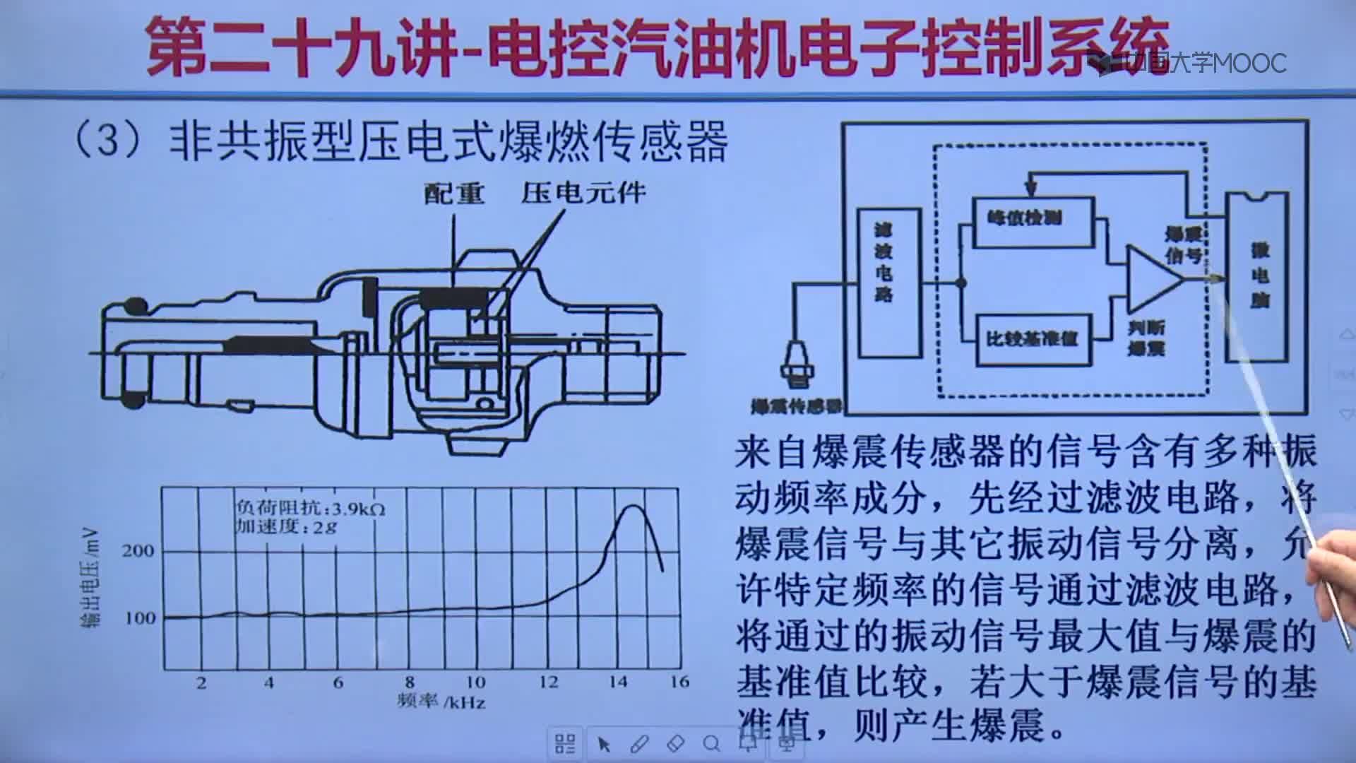 12_電控汽油機電子控制系統#硬聲創作季 