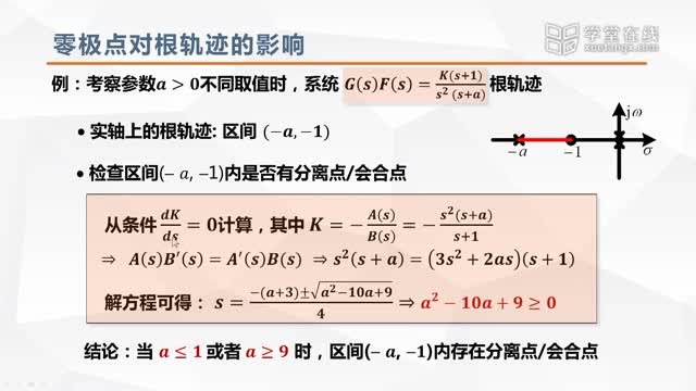 [7.6.1]--零極點對根軌跡的影響_clip002