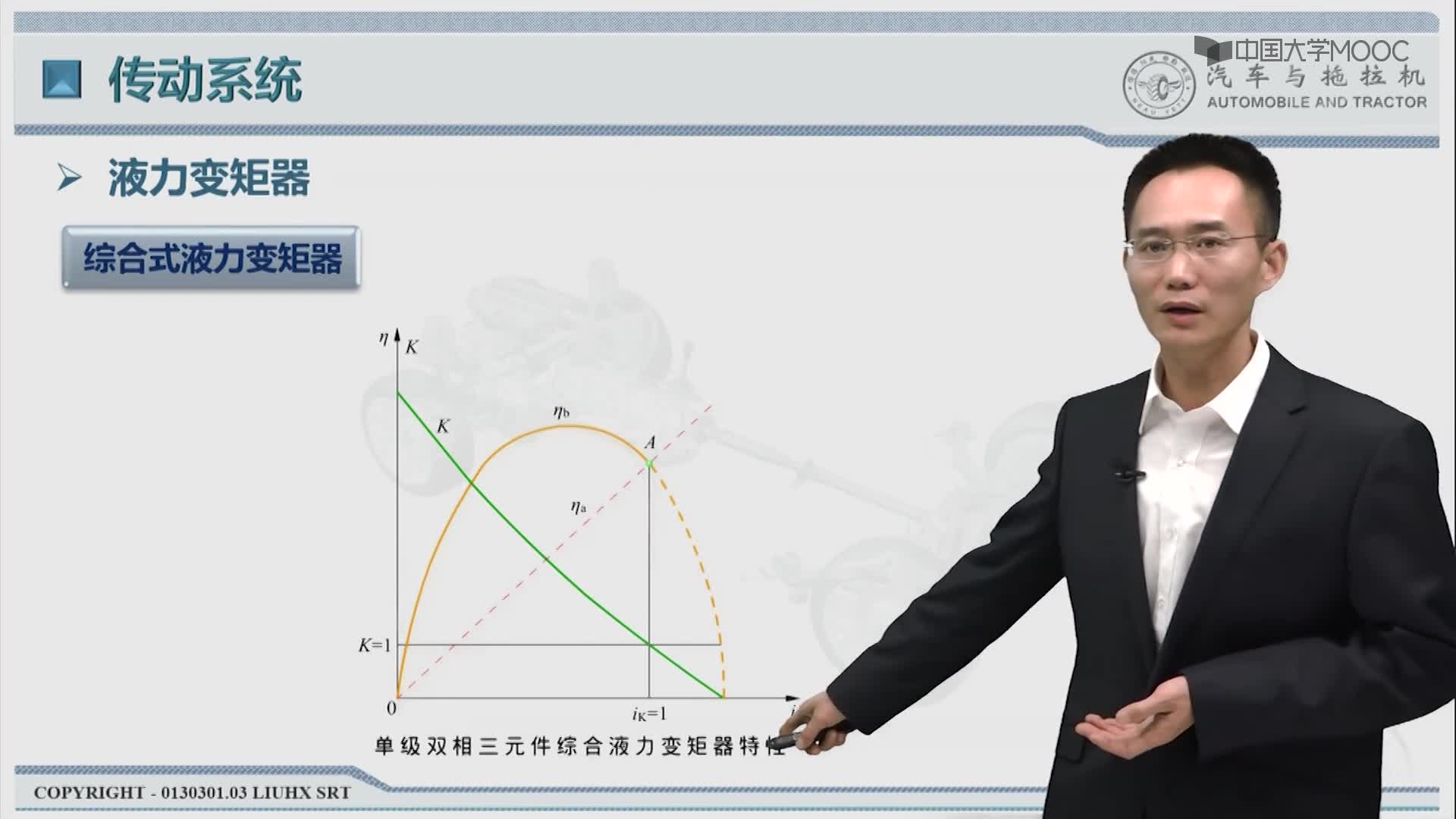 114_教學視頻-12.4.4 液力變矩器-3#硬聲創作季 