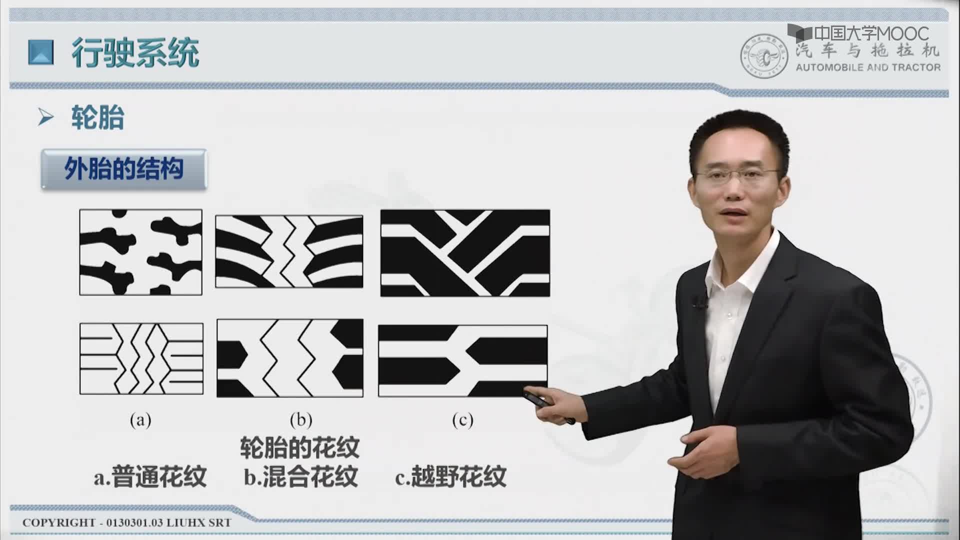 165_教學(xué)視頻-14.3.2 輪胎-2#硬聲創(chuàng)作季 