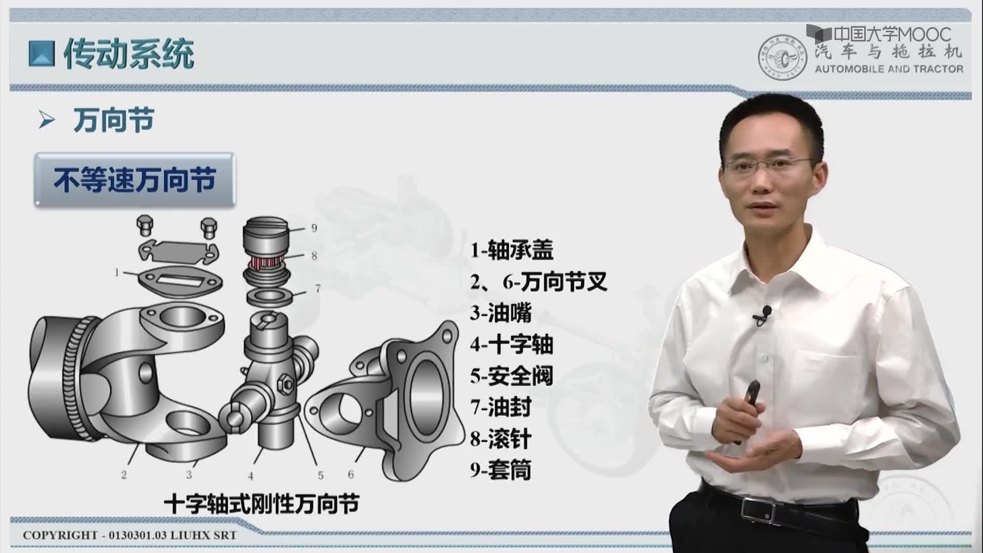 130_教學視頻-12.6.2 萬向節(jié)-1#硬聲創(chuàng)作季 