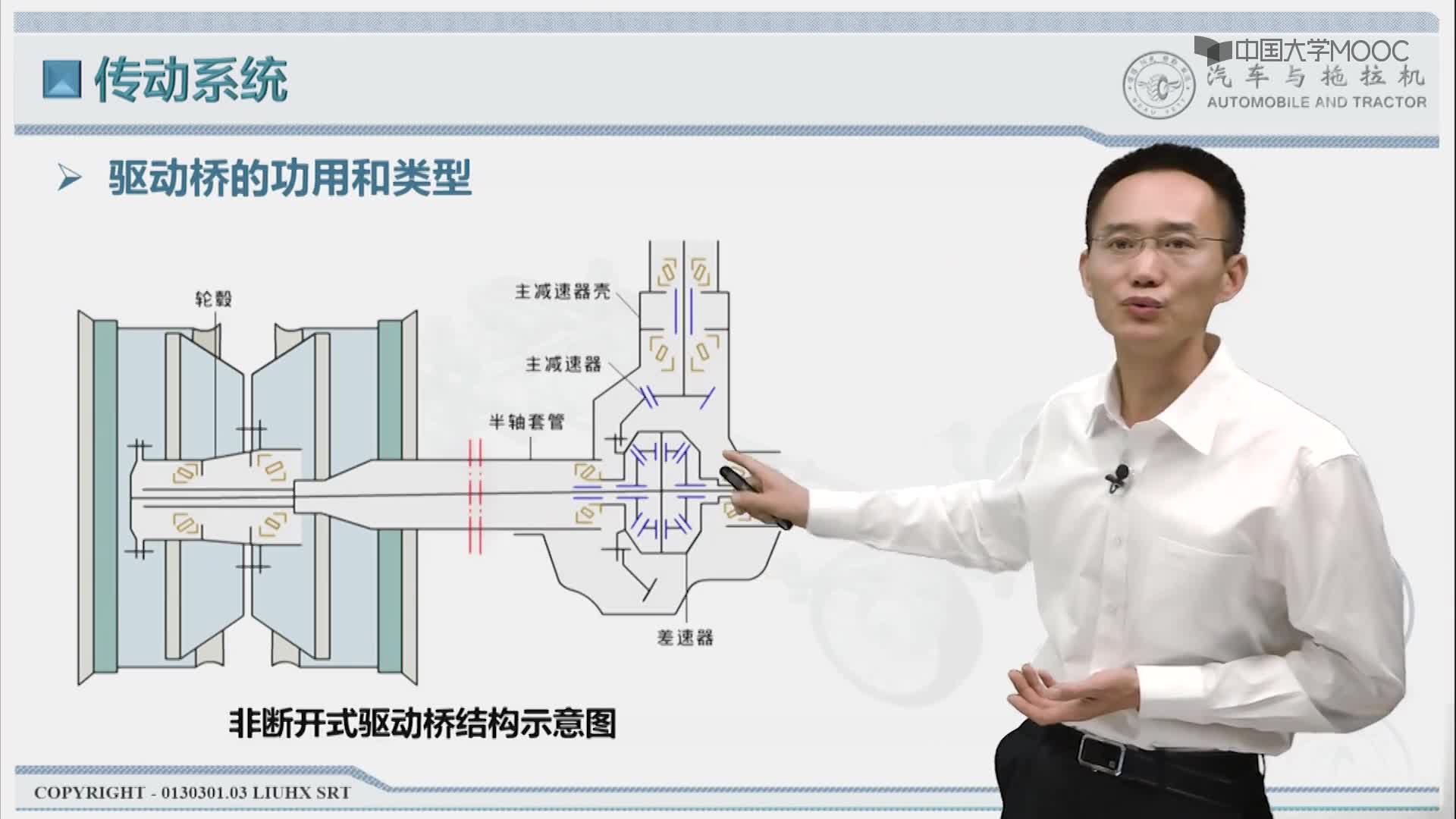 140_教學視頻-12.7.1 功用與類型#硬聲創作季 