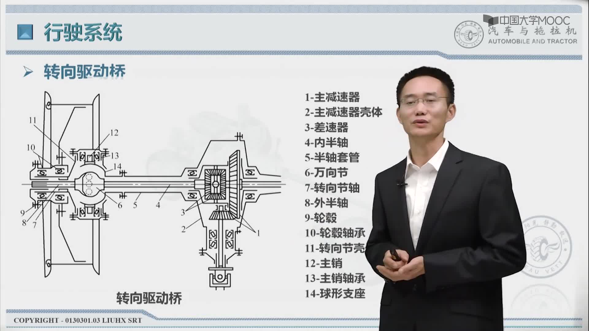 152_教學視頻-14.2.2 轉向驅動橋#硬聲創作季 
