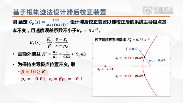 [9.2.1]--基于根轨迹法设计滞后校正装置_clip002