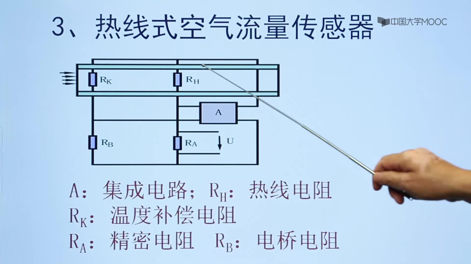 16_電控汽油噴射系統的組成.#硬聲創作季 