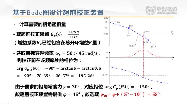 [8.5.1]--基于Bode图设计超前校正装置_clip003