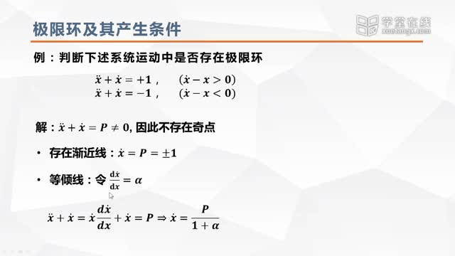 [11.5.1]--極限環(huán)及其產(chǎn)生條件_clip002