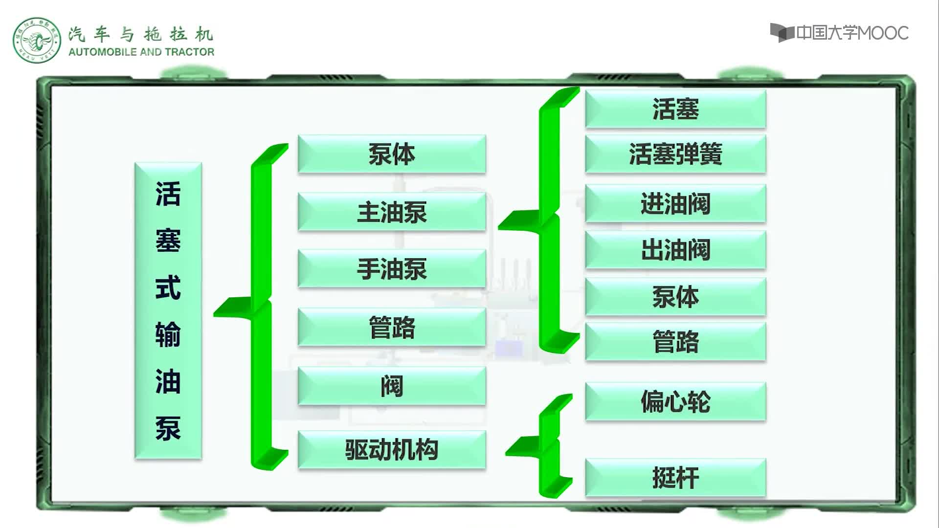 64_教學視頻（4）-輔助裝置#硬聲創(chuàng)作季 