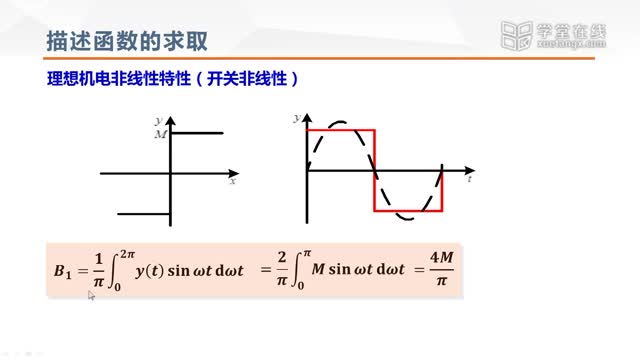 [10.4.1]--描述函數法求取_clip002