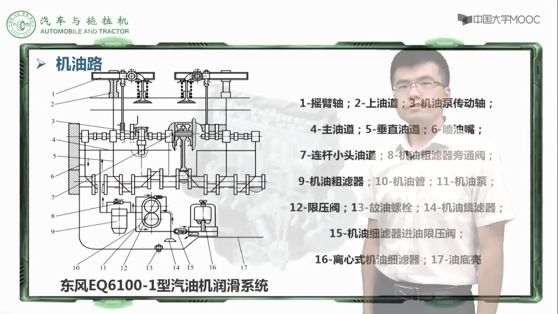 42_教學視頻（2）-機油路#硬聲創作季 
