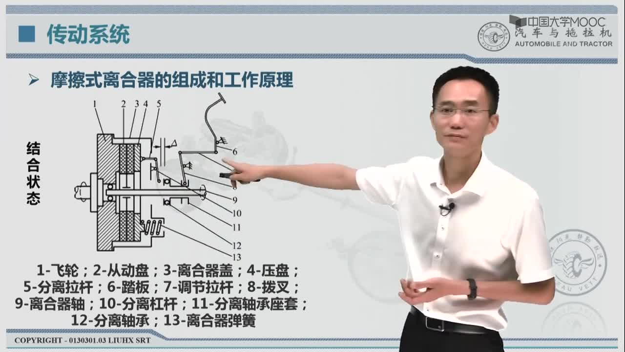 68_教學(xué)視頻-12.2.2 組成與工作原理#硬聲創(chuàng)作季 