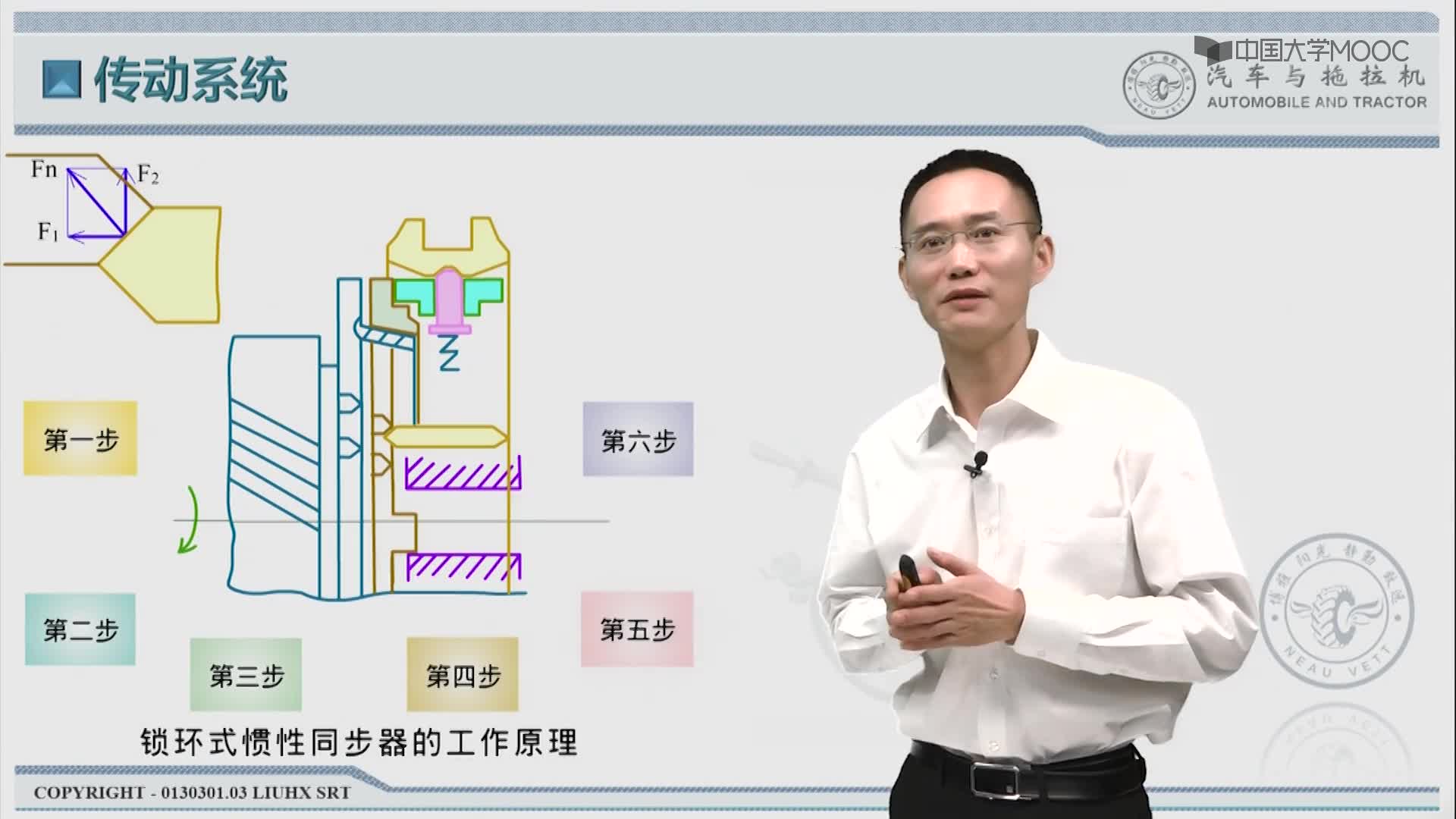 91_教學視頻-12.3.2 同步器#硬聲創作季 
