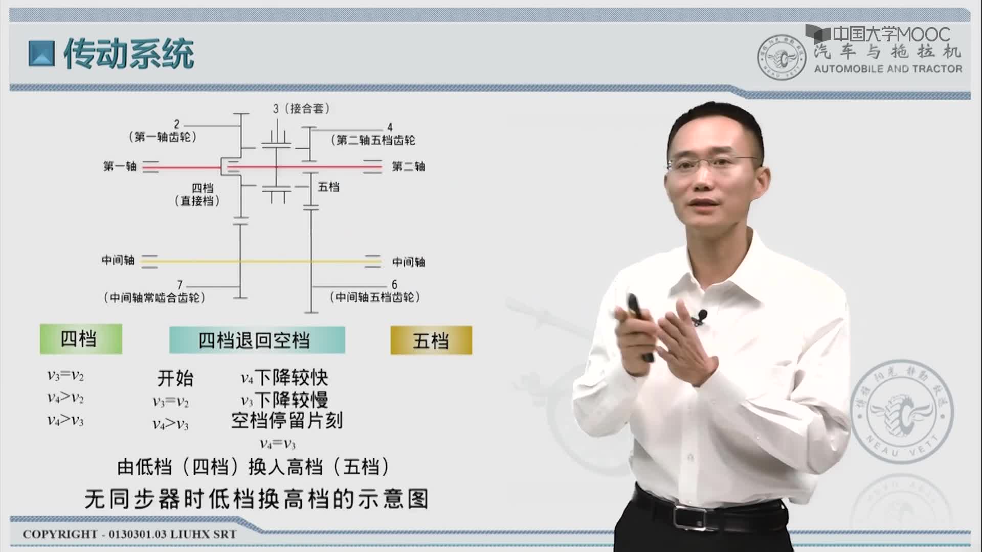88_教學(xué)視頻-12.3.2 同步器#硬聲創(chuàng)作季 