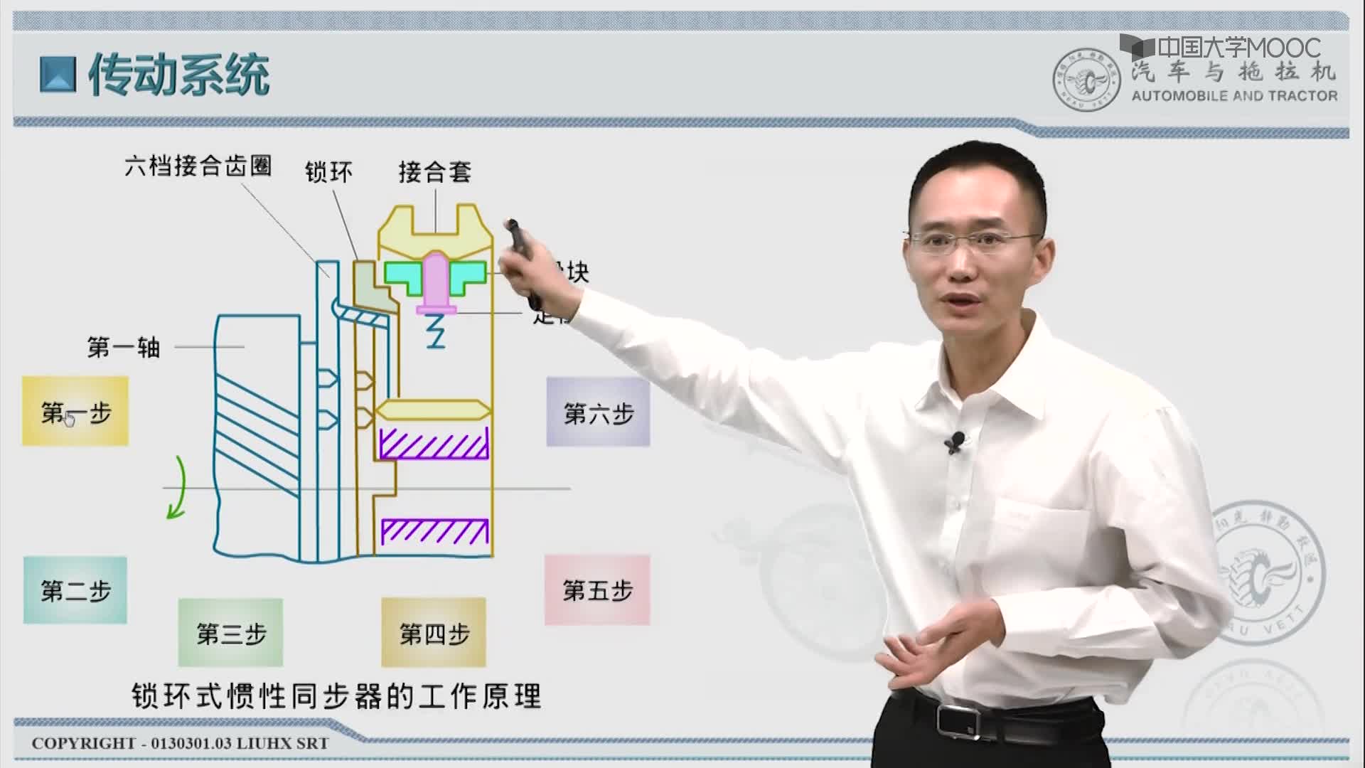 90_教學視頻-12.3.2 同步器#硬聲創作季 